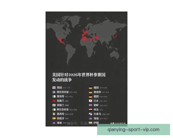 2026世界杯加拿大美国墨西哥三国联合举办盛况全解析