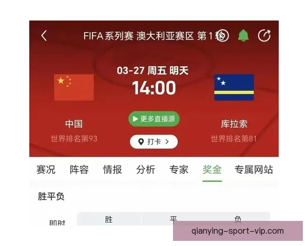 世界杯竞猜赔率波动解析:揭示不同阶段赔率变化背后的影响因素与趋势 世界杯竞猜赔率波动解析:揭示不同阶段赔率变化背后的影响因素与趋势