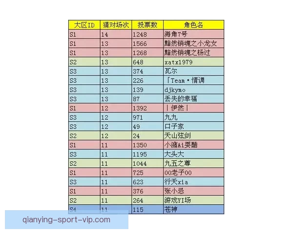 世界杯竞猜赔率深度解析与赛果预测全方位指南