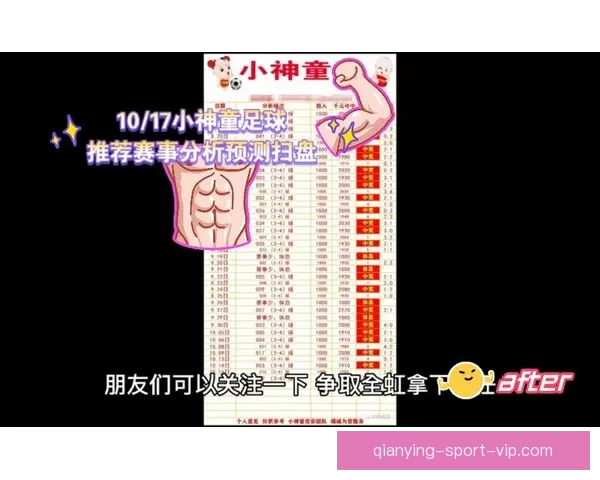 全新足球竞猜平台全面上线 提供精准数据分析与实时赛事预测 全新足球竞猜平台全面上线 提供精准数据分析与实时赛事预测