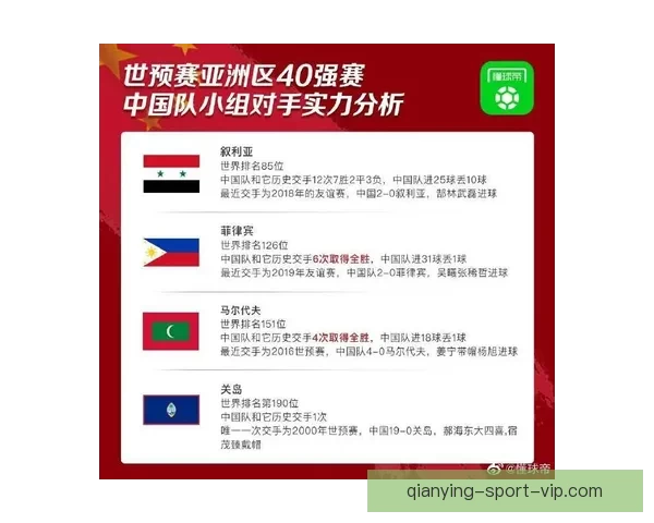 世界杯竞猜赛盘全面解析与胜负走势预测技巧分享