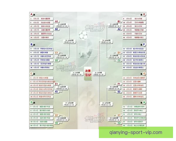 2026年世界杯完整赛程及各阶段比赛时间安排一览