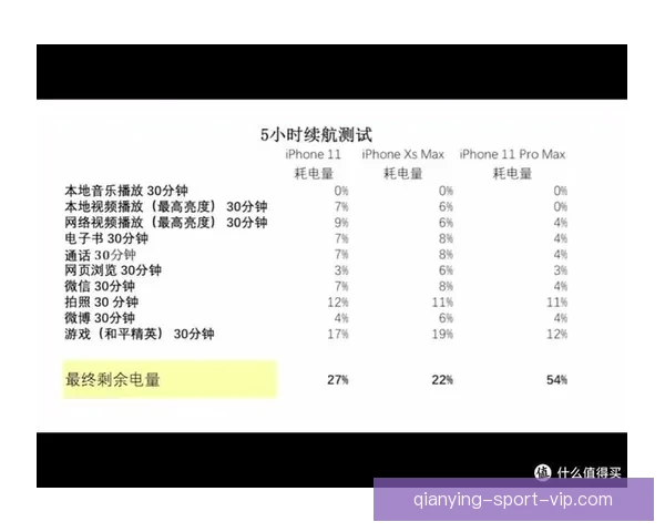 世界杯竞猜赔率深度解析与球队胜负趋势全面预测
