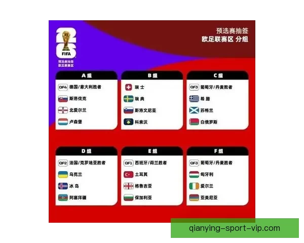 2026年世界杯完整赛程及各阶段比赛时间安排一览