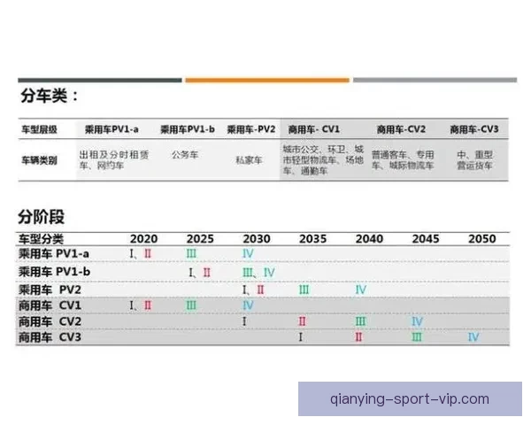 世界杯竞猜赔率深度解析与球队胜负趋势全面预测