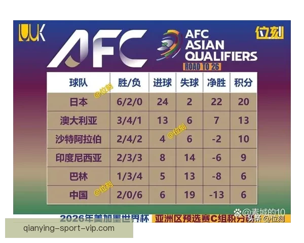 美加墨世界杯赛程预测与精准竞猜技巧全面解析