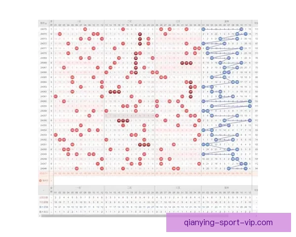 体育竞猜赔率分析与趋势解读：如何精准把握赛事赢利机会