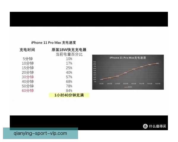 世界杯竞猜赔率深度解析与球队胜负趋势全面预测