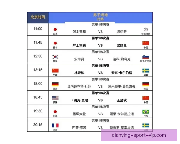 2026年世界杯完整赛程及各阶段比赛时间安排一览