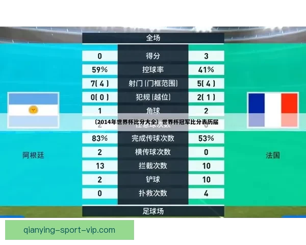 世界杯精彩对决实时竞猜平台助你精准预测比分赢大奖
