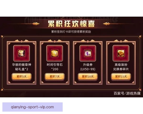 世界杯竞猜福利平台重磅来袭享受海量奖励与独家活动